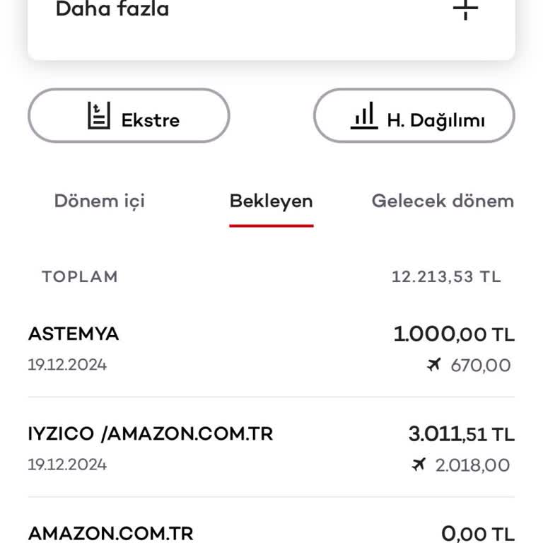 Amazon Türkiye'de Erişim Sorunu Ve Yetersiz Müşteri Hizmetleri