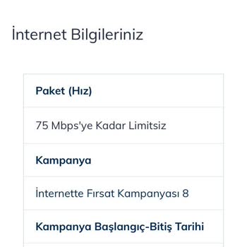 İnternet Hattı Sorunu Ve Müşteri Hizmetleriyle Yaşanan Zorluklar