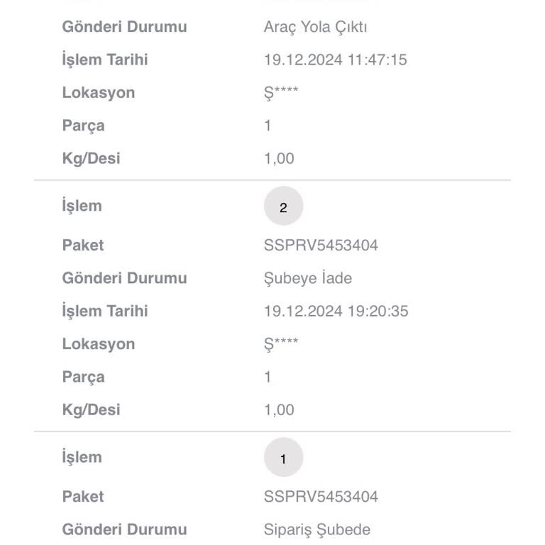 Scotty İlk Alışverişte Hayal Kırıklığı: Yanlış Dağıtım Ve İletişim Eksikliği