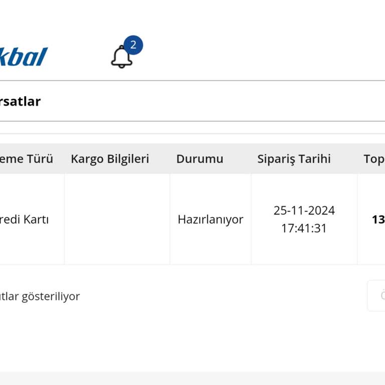 Teslimat Gecikmesi Ve Ulaşılamayan Müşteri Hizmetleri