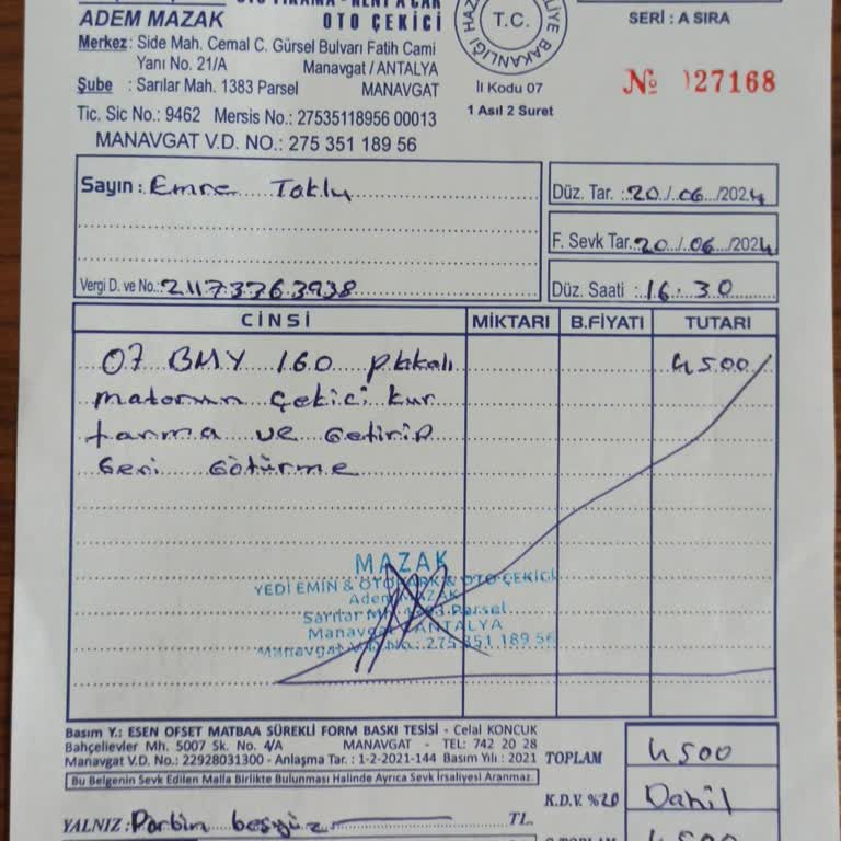 Mazak Yediemin Otoparkında Fahiş Fiyat Şoku