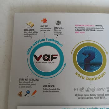 Video Anlatımlarının Eksikliği Müşteri Memnuniyetini Düşürüyor