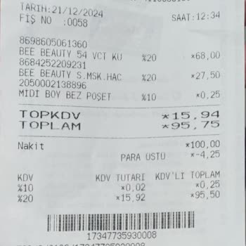 Yanlış Fiyatlandırma Ve Saygısız Mağaza Deneyimi