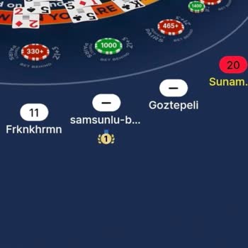 Kazancım Ödendi Mi? Hayır!