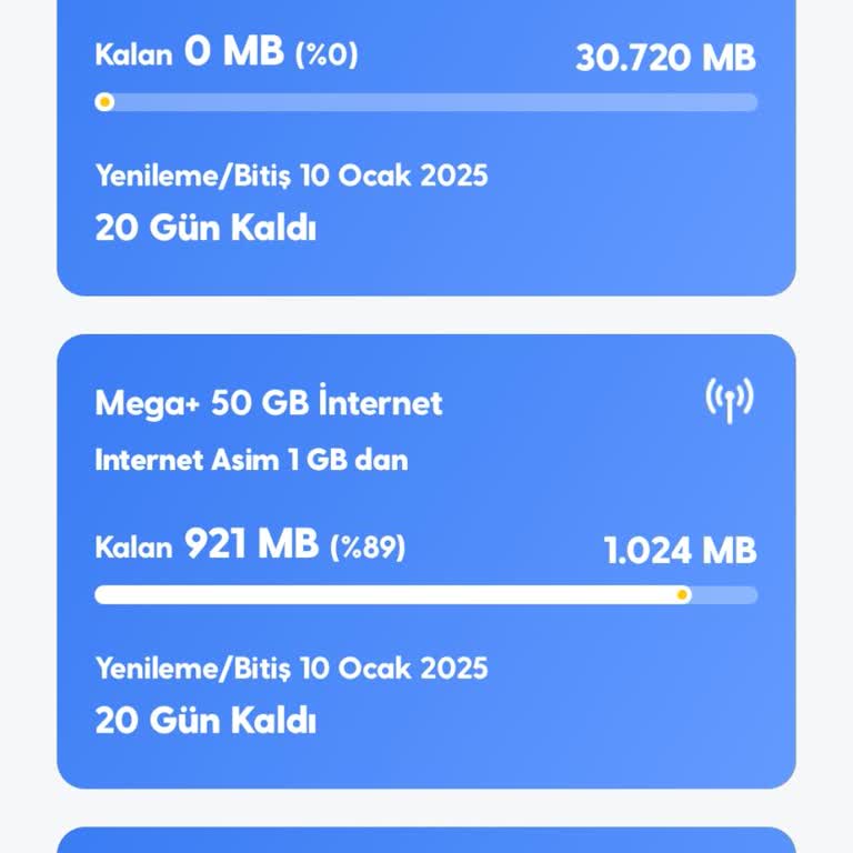 İnternet Paketimin Hızla Tükenmesi Sorunu