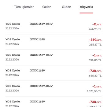 Bilinmeyen Şirket Tarafından Hesabımdan Para Çekildi
