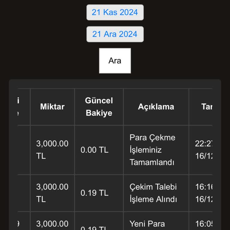 Merit Royal Casino'da Uzun Süreli Çekim Sorunu