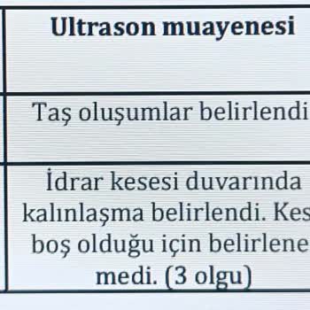 Eki aç