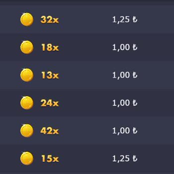 Slot Oyunlarında Adil Olmayan Kazanç Dağılımı