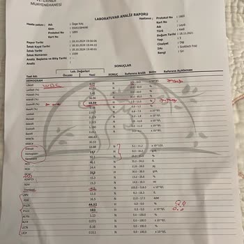 Fi Veteriner Kliniği'nde Manipülasyon Ve Hijyen Skandalı