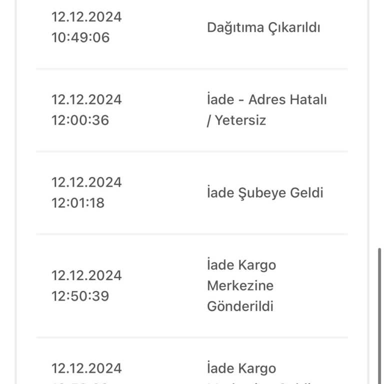 Zara'nın Kargo İade Sürecindeki Sorunlar Ve Ulaşılamayan Müşteri Hizmetleri