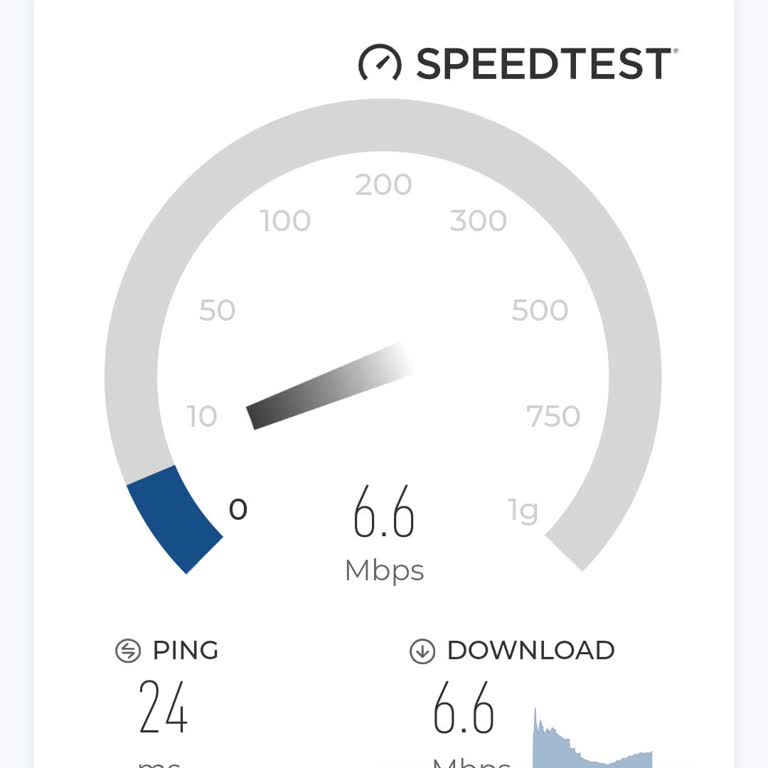 İnternet Hızında Sürekli Kopma Sorunu Ve Yüksek Fatura