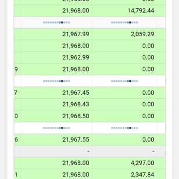 Sigorta Teklif Fiyatlarında Haksızlık Ve İletişim Sorunları