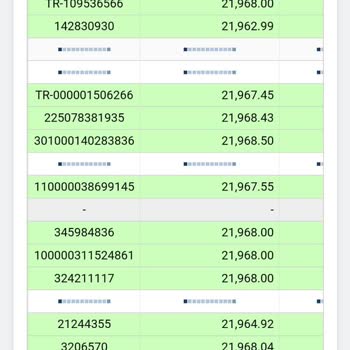 Sigorta Teklif Fiyatlarında Haksızlık Ve İletişim Sorunları