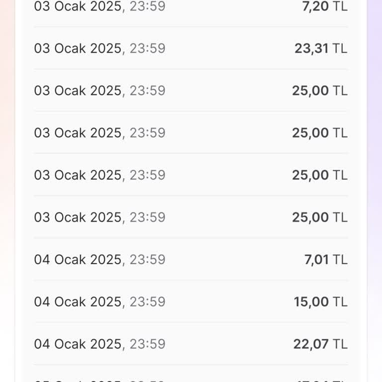 Hepsiburada Premium Üyeliğim İptal Edildi Alışverişlerim Yasaklandı