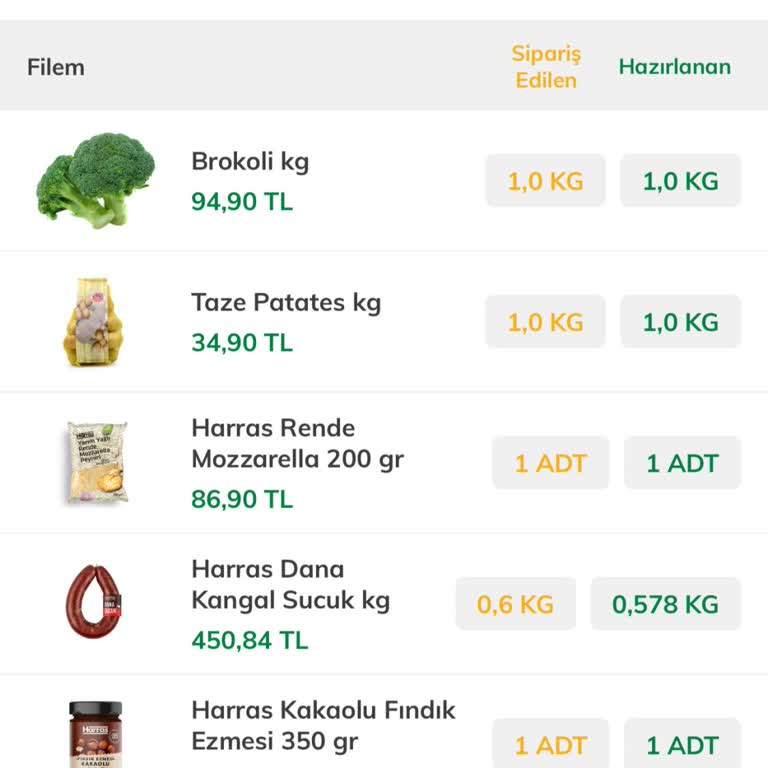 Soğuk Zincir Ürünlerim Zamanında Teslim Edilmedi