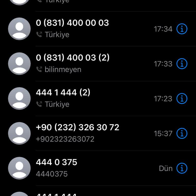 Türk Telekom'un Sorumsuz Randevu Ertelemesi Ve Yanlış Bilgilendirme
