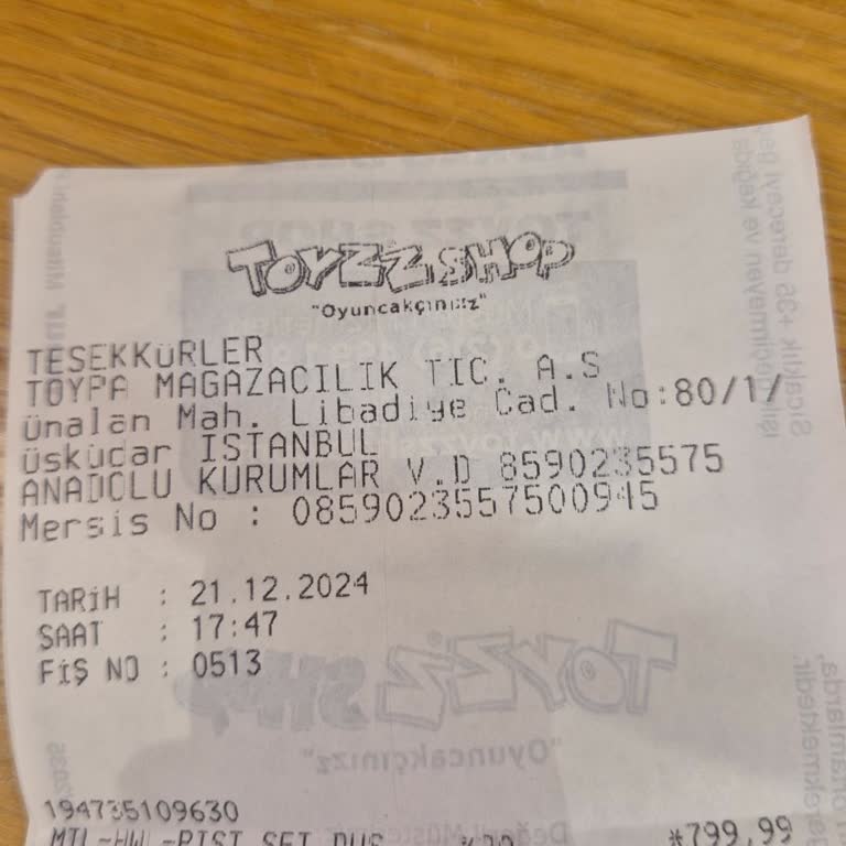 Poşet Zorunluluğu Ve Yüksek Fiyatlar