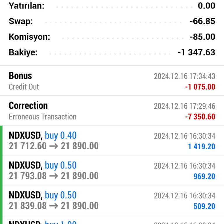 Sardis Global'in Haksız Kazanç El Koyma İddiası