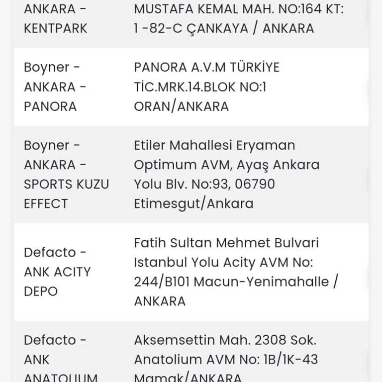 Totem Kart Boyner'de Neden Geçersiz?