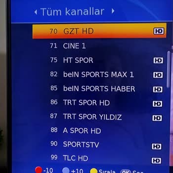 Digiturk'te Kaybolan Kanallar Ve Çözümsüzlük