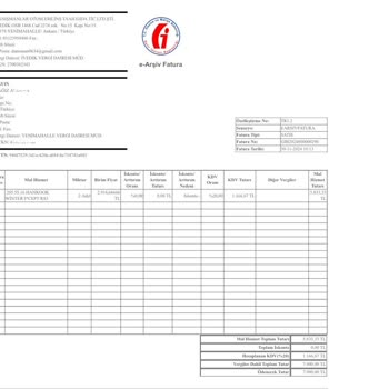 Hankook Lastiklerde Güven Sorunu