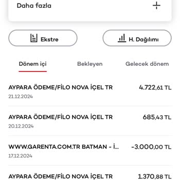 Araç Tesliminde Haksız Sigara Kullanımı Suçlaması Ve Tehdit