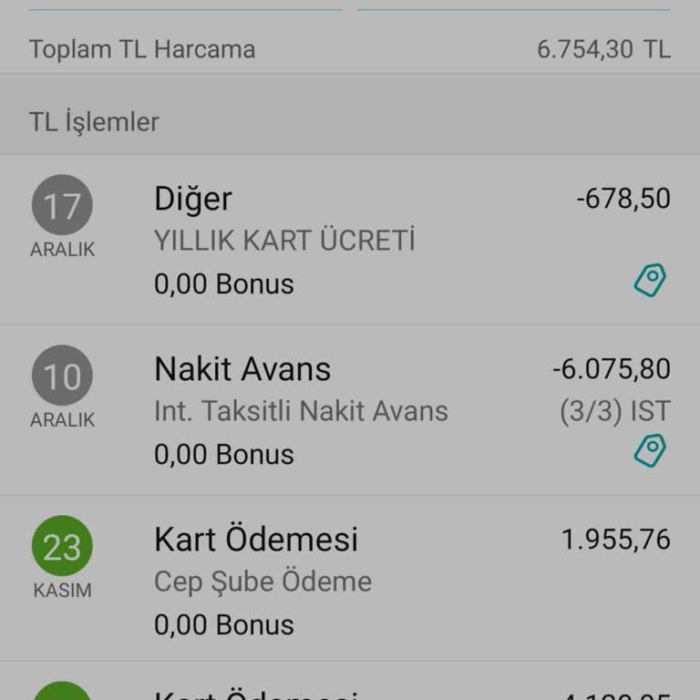Kart Aidatı İadesi İçin Destek Alamıyorum