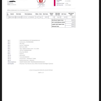Yanlış Kişiye Düzenlenen Fatura Ve Yanlış Alışveriş Bilgileri