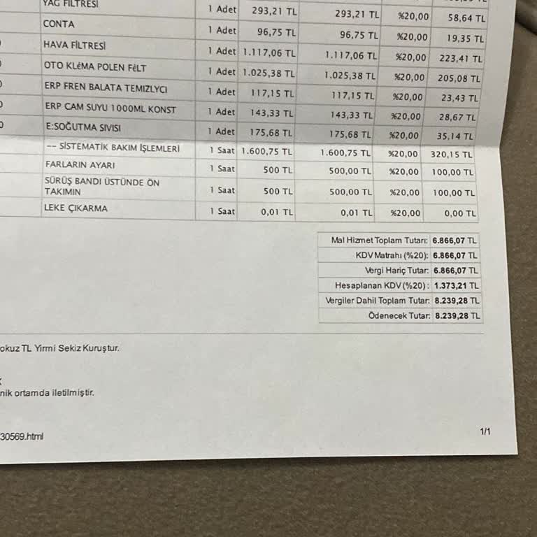 Yetkili Servis Hizmetlerinden Memnuniyetsizlik