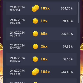 Yanlış Bakiye Ve Hatalı Oyun Katılımı