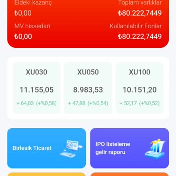 Uluslararası Hesap Ve Para Talebi Konusunda Mağduriyet