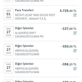 Yanıltıcı Alışveriş Sitesi Ve Banka İlgisizliği