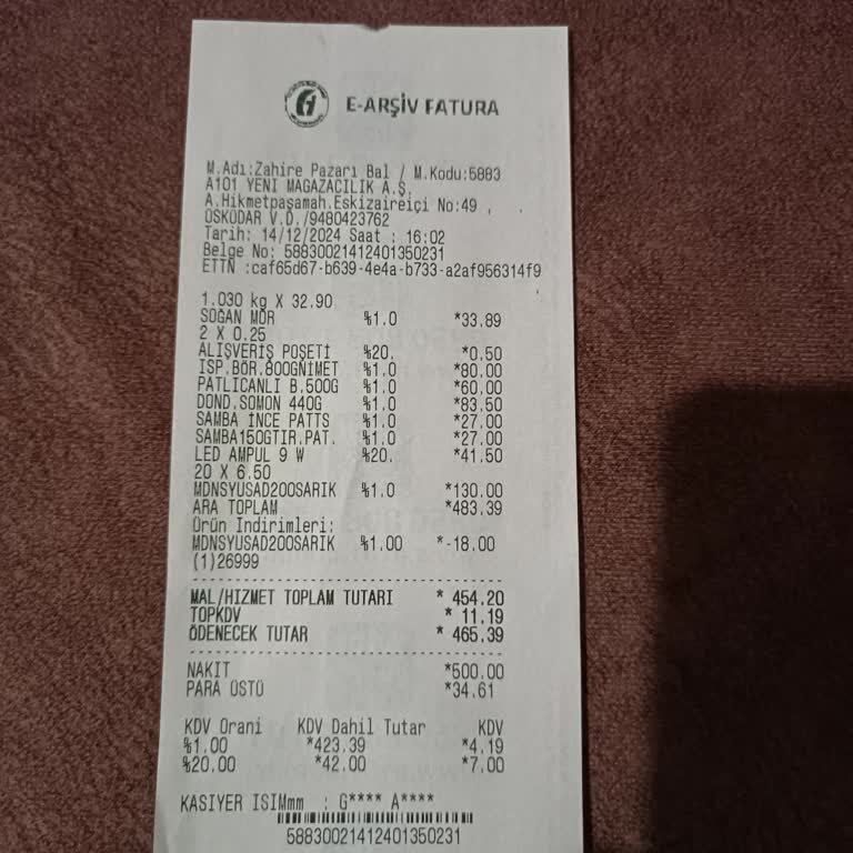 Sarıkız Maden Suyunda Tekrarlayan Tat Ve Koku Sorunu