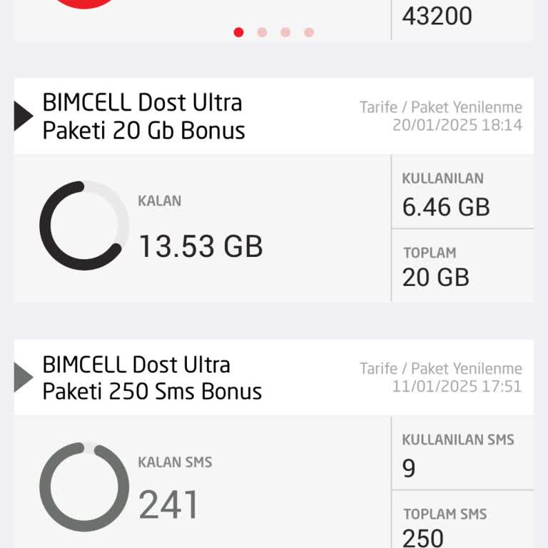Bimcell'de Gizemli İnternet Tüketimi