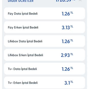 Turkcell Cayma Bedeli İtirazı: Haksız Ücretlendirme