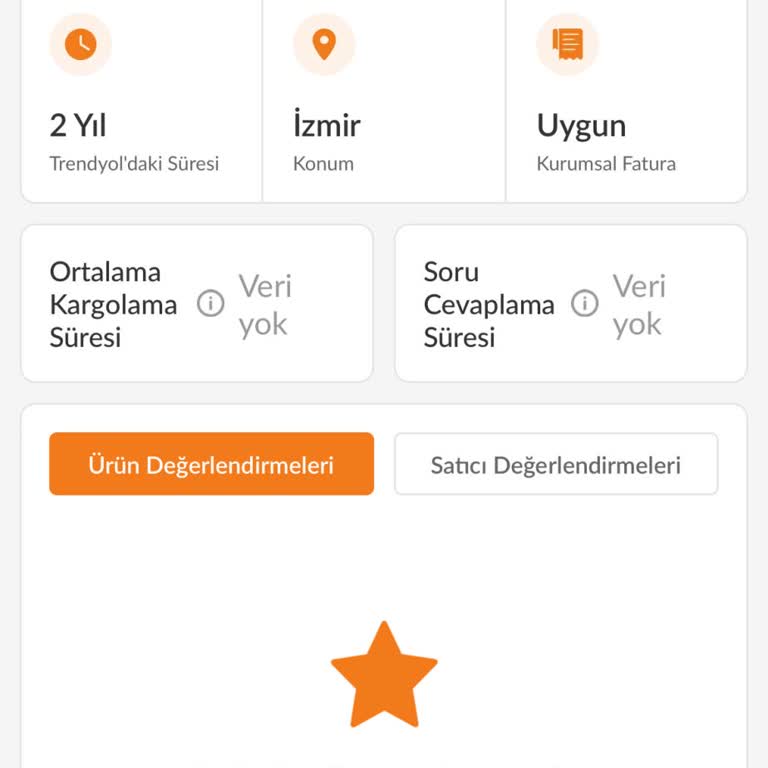 Trendyol Evim Çeyiz Mağazası Ürünü Göndermedi