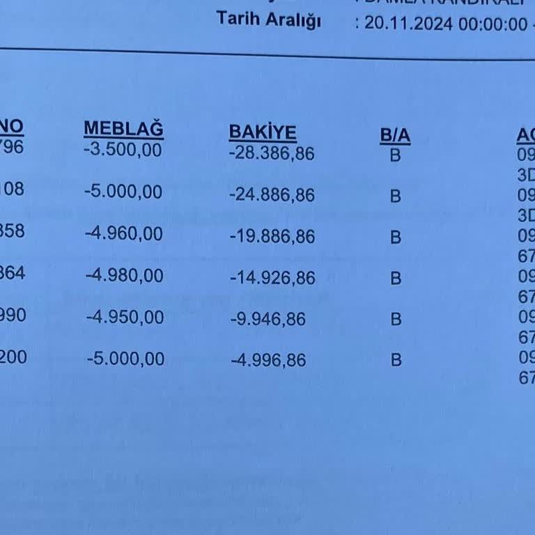 Akbank'ta Güvenlik Açığı: Bilgim Dışında Yapılan Harcamalar