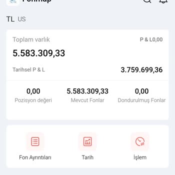 İçişleri Bakanlığı Yatırım Uygulamasında Yaşanan Büyük Mağduriyet