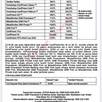 QNB Xtra'nın Habersiz Yıllık Üyelik Ücreti Şoku