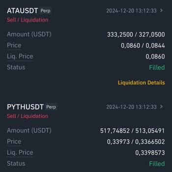Binance Platformunda Güven Sorunları Ve Veri Tutarsızlıkları