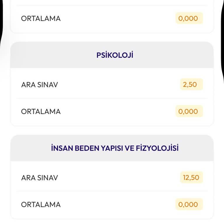 Açıköğretim Sınav Puanlama Sorunu