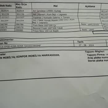 Konfor Mobilya'dan Aldığım Ürünlerde Gecikme Ve Hatalar