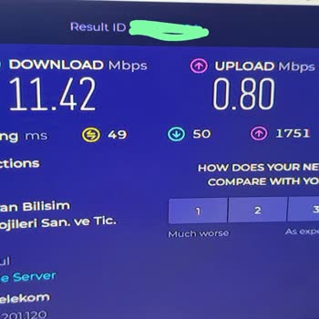 Türk Telekom'dan Beklenen İnternet Hız Güncellemesi Ve Modem Teslimatı Sorunu