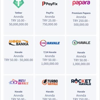 Yanıltıcı Para Yatırma Süreci Ve İletişim Sorunları