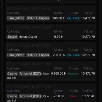 Maxroyalcasino Kazanç Sağlamayan Site ve Ödeme Sorunları