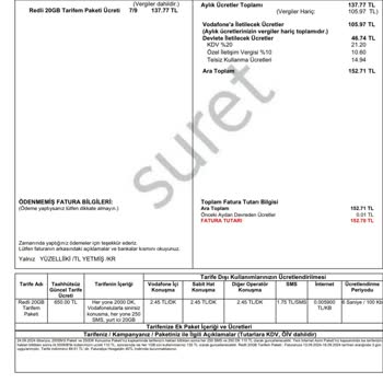 Yanıltıcı Tarife Değişikliği Ve Beklenmedik Ek Ücretler