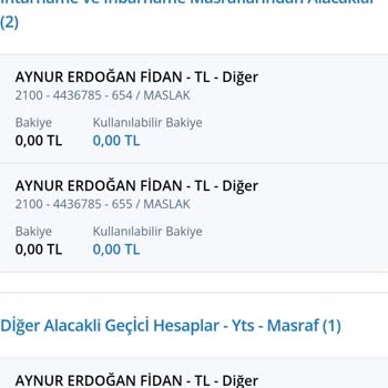 Denizbank'ta Haksız İcra Ve Hesap İşlemleri