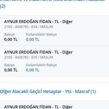 Denizbank'ta Haksız İcra Ve Hesap İşlemleri