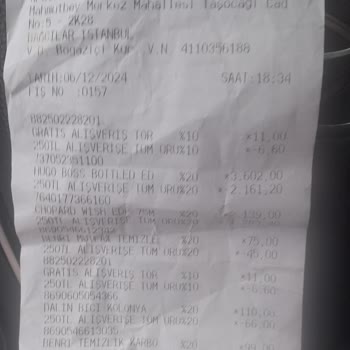 Orijinal Olmayan Parfüm Ve Saygısız Mağaza Müdürü